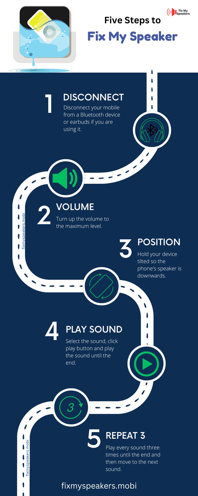 Fix-My-Speakers-infographic